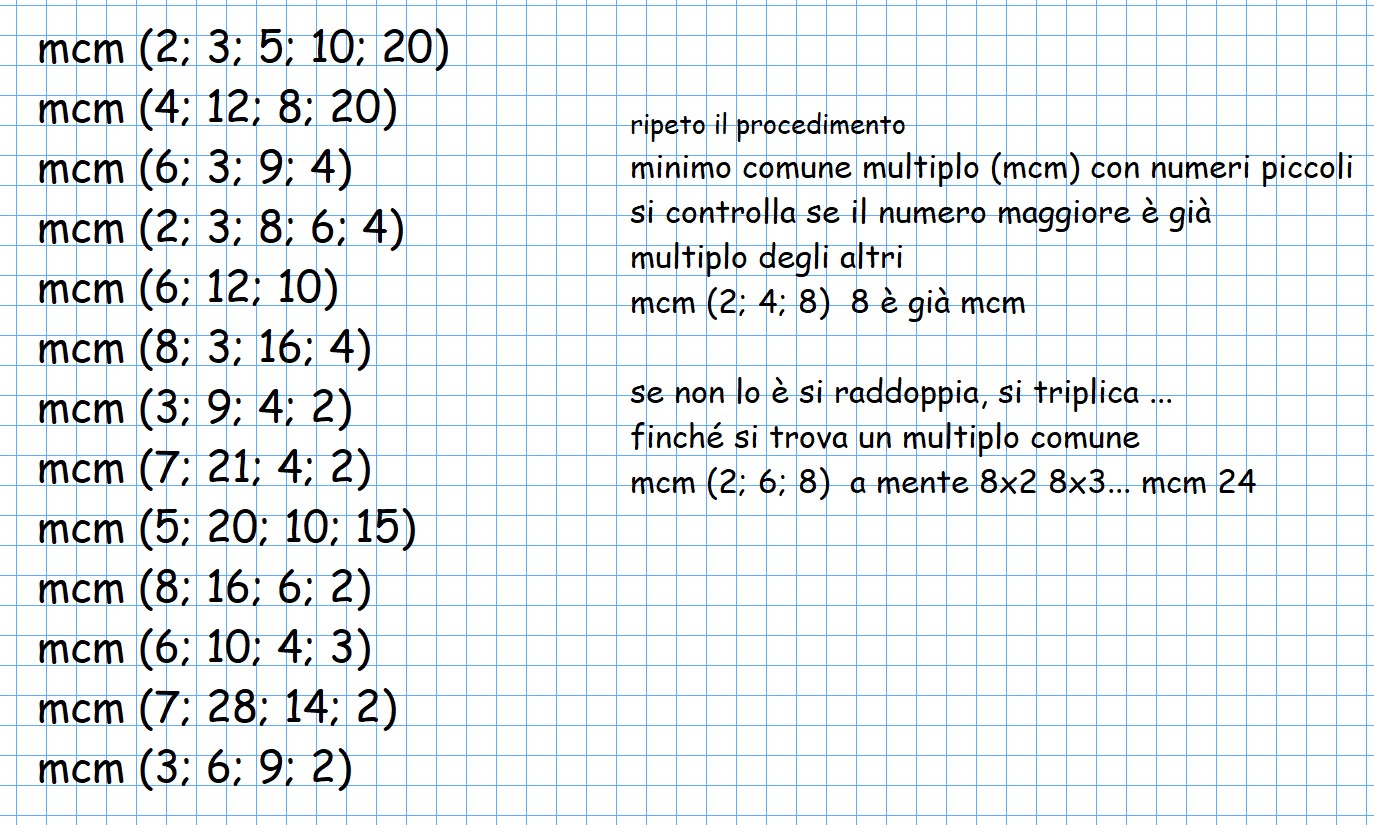 minimo comune multiplo tra 8 e 6